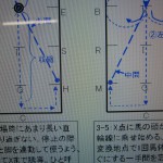 3月10日（土）、11日（日）の試合には・・・